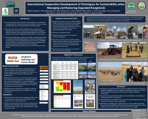 International Cooperative Development of Techniques for Sustainability when Managing and Restoring Degraded Rangelands
