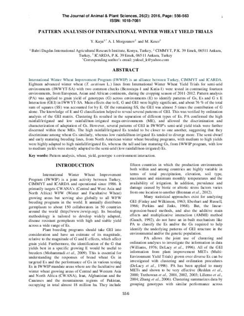 Pattern Analysis of International Winter Wheat Yield Trials