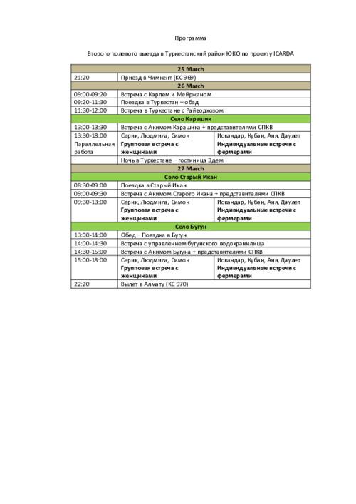 Agenda of Group meetings on women’s role in use and management of water resources in Turkistan region - russian