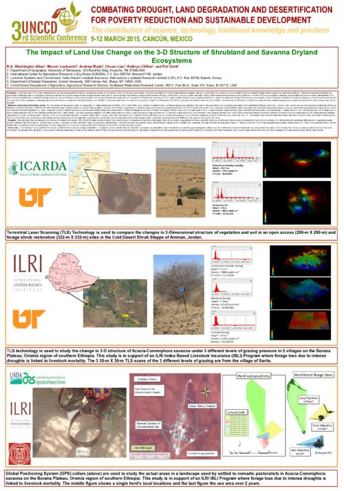 The Impact of Land Use on the 3D Structure of Vegetation and Soils in a Cold Desert Ecosystem in Jordan