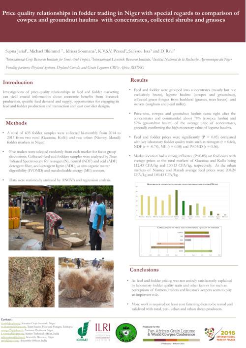 Price quality relationships in fodder trading in Niger with special regards to comparison of cowpea and groundnut haulms with concentrates, collected shrubs and grasses