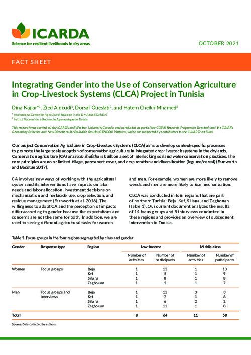 Integrating Gender into the Use of Conservation Agriculture in Crop-Livestock Systems (CLCA) Project in Tunisia