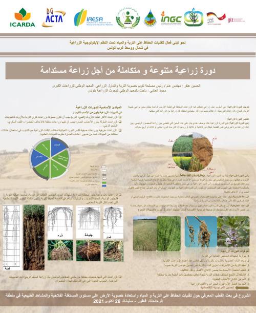 دورة زراعية متنوعة و متكاملة من أجل زراعة مستدامة / Diversified and Integrated Crop Rotation for Sustainable Production System
