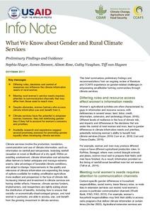 What we know about gender and rural climate services: Preliminary findings and guidance