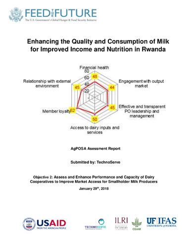 Enhancing the quality and consumption of milk for improved income and nutrition in Rwanda