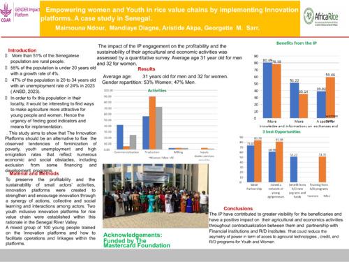 Empowering women and youth in rice value chains by implementing innovation platforms: A case study in Senegal