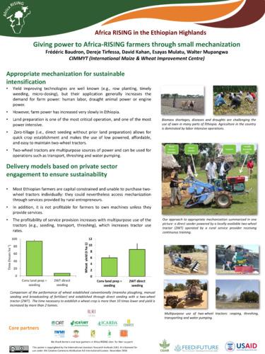 Giving power to Africa-RISING farmers through small mechanization