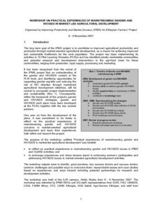 Workshop report on practical experiences of mainstreaming gender and HIV/AIDS in market led agricultural development, 8-9 November 2007