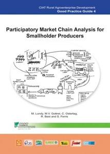 Participatory market chain analysis for smallholder producers