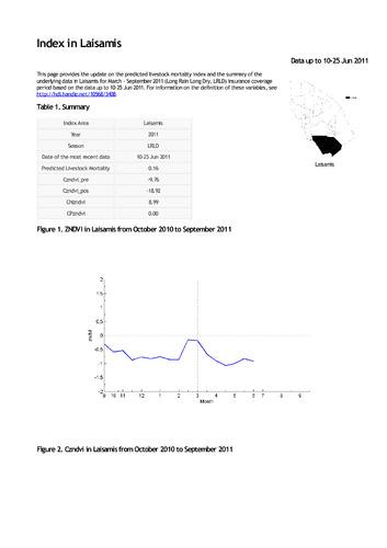 IBLI Index in Laisamis based on data up to 10-25 June 2011