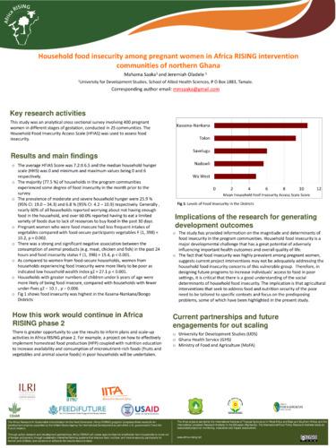 Household food insecurity among pregnant women in Africa RISING intervention communities of northern Ghana
