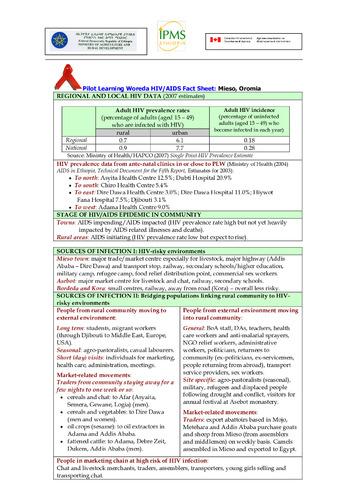 IPMS HIV/AIDS fact sheet, Mieso pilot learning woreda