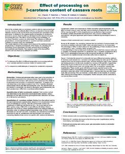 Effect of processing on B-carotene content of cassava roots