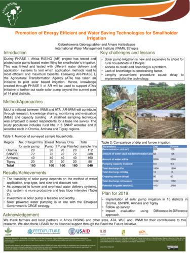 Promotion of energy efficient and water saving technologies for smallholder irrigation