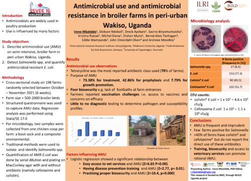 Antimicrobial use and antimicrobial resistance in broiler farms in peri-urban Wakiso, Uganda