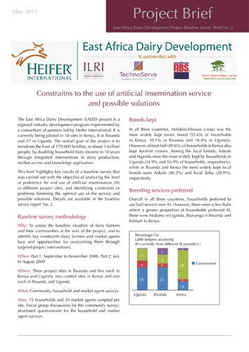 Constraints to the use of artificial insemination service and possible solutions