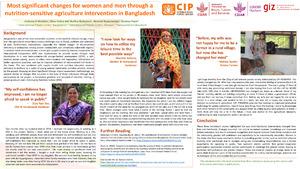 TH1.3: Most significant changes for women and men through a nutrition-sensitive agriculture intervention in Bangladesh
