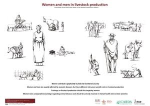 Women and men in livestock production