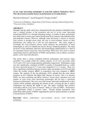 In-situ water harvesting technologies in semi-arid southern Zimbabwe: Part II. The role of socio-economic factors on performance in Gwanda district