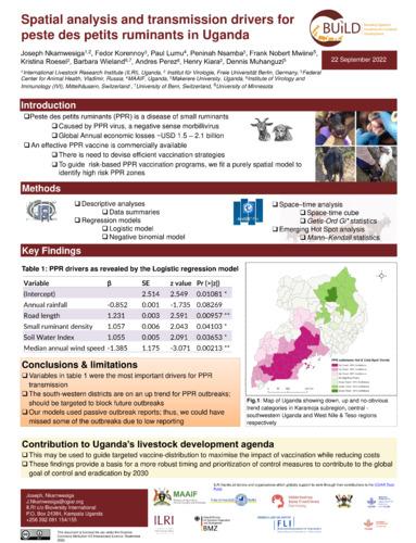Spatial analysis and transmission drivers for peste des petits ruminants in Uganda