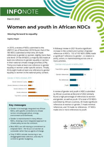 Gender and youth in African NDCs