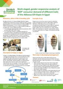 Multi-staged, gender-responsive analysis of 'BOP' consumer demand of different traits of the Abbassa G9 tilapia in Egypt