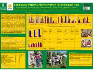 Food intake patterns among women in rural South Haiti