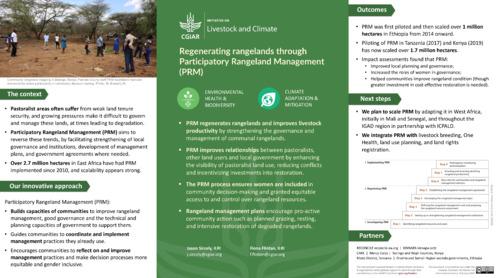 Regenerating rangelands through Participatory Rangeland Management (PRM)