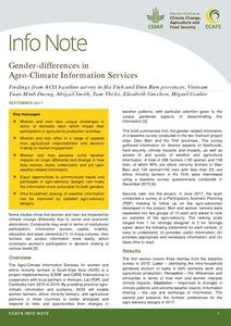 Gender-differences in Agro-Climate Information Services (Findings from ACIS baseline survey in Ha Tinh and Dien Bien provinces, Vietnam)