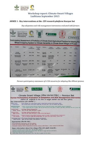 Workshop report: Climate-Smart Villages (CSVs). Ludhiana, India September 3-6th 2015