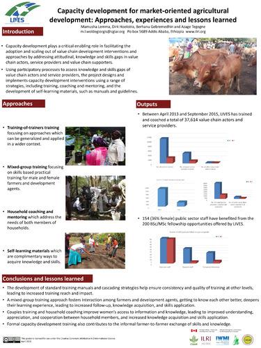 Capacity development for market-oriented agricultural development: Approaches, experiences and lessons learned