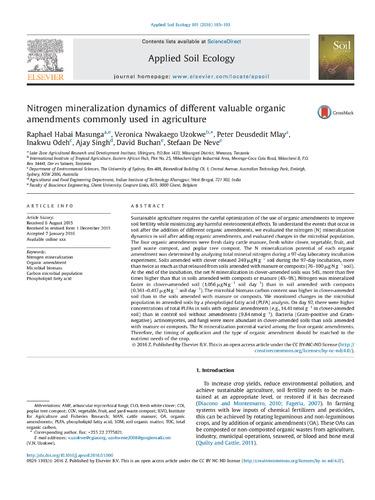 Nitrogen mineralization dynamics of different valuable organic amendments commonly used in agriculture