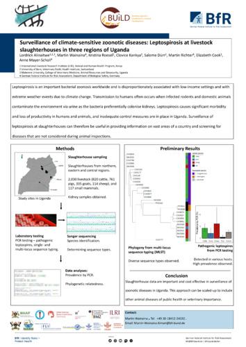 Surveillance of climate-sensitive zoonotic diseases: Leptospirosis at livestock slaughterhouses in three regions of Uganda