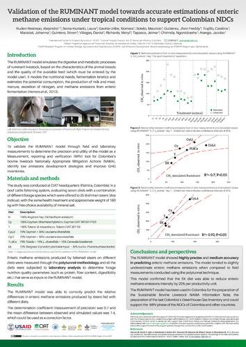 Validation of the RUMINANT model towards accurate estimations of enteric methane emissions under tropical conditions to support Colombian NDCs