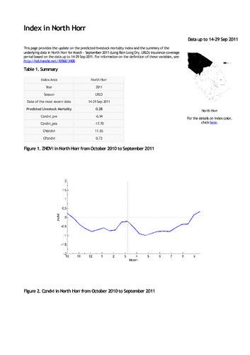 Update on IBLI Index in North Horr for 14 - 29 September 2011