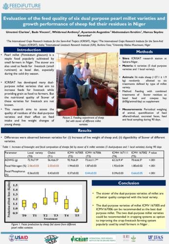 Evaluation of the feed quality of six dual purpose pearl millet varieties and growth performance of sheep fed their residues in Niger