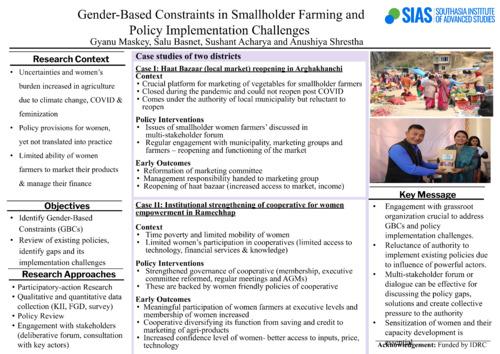 Gender-Based Constraints in Smallholder Farming and Policy Implementation Challenges