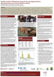 Gender matters: Willingness to pay for the contagious bovine pleuropneumonia vaccine in northern Kenya