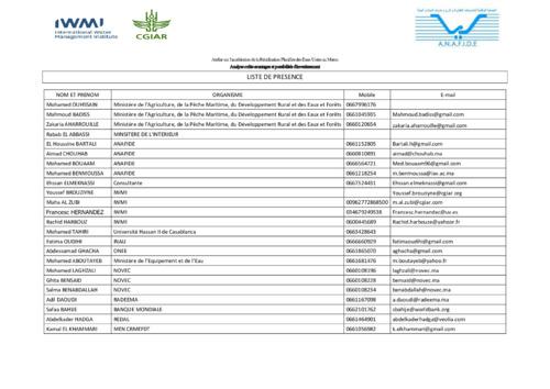 Accelerating planned wastewater reuse in Morocco stakeholder consultation attendance list