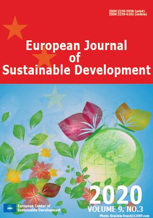 Analysis of Informal Microfinance Institutions Structures in Relation to Performance in Tharaka South Subcounty, Kenya