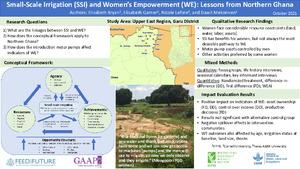 TH2.4: Small-scale irrigation and women's empowerment: Lessons from Northern Ghana