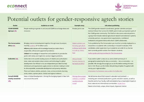 Potential outlets for gender-responsive agtech stories