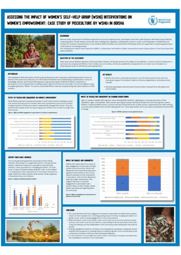 Assessing the impact of women’s self-help group (WSHG) interventions on women’s empowerment: A case study of WSHGs engaged in pisciculture in Odisha