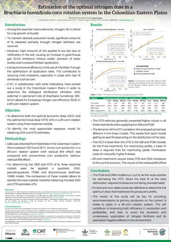 Estimation of the optimal nitrogen dose in a Brachiaria humidicola-corn rotation system in the Colombian Eastern Plains