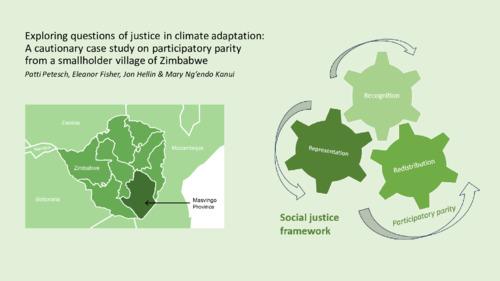 Exploring questions of justice in climate adaptation: A cautionary case study on participatory parity from a smallholder village in Zimbabwe