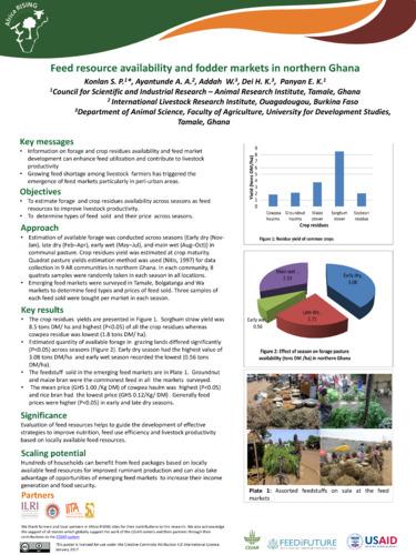 Feed resource availability and fodder markets in northern Ghana