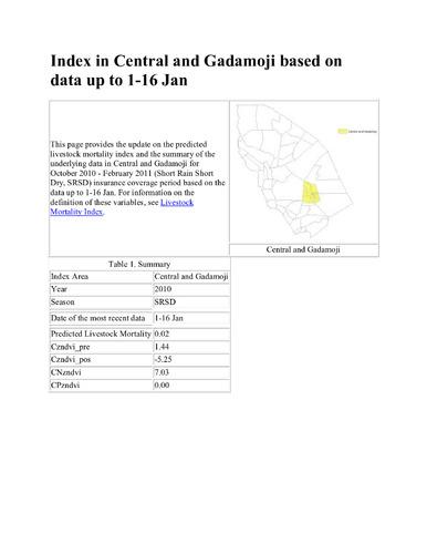 Update on IBLI Index in Central and Gadamoji based on data up to 1-16 January, 2011