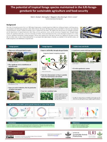 The potential of tropical forage species maintained in the ILRI-forage genebank for sustainable agriculture and food-security