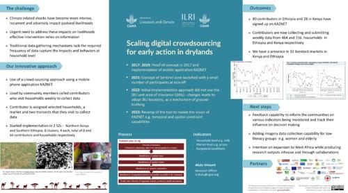 Scaling digital crowdsourcing for early action in drylands