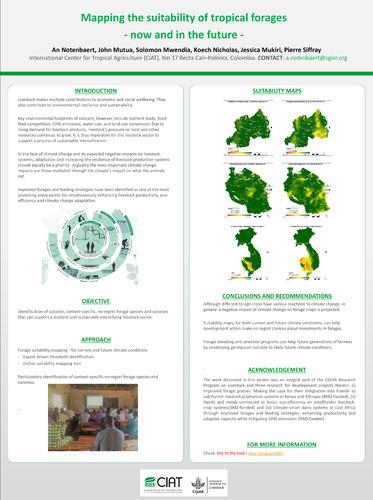 Mapping the suitability of tropical forages - now and in the future